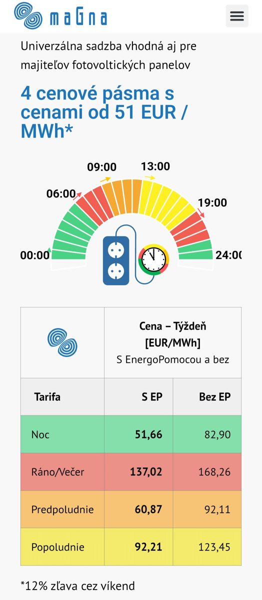 Cenník a časové pásma produktu Magna 4T univerzál